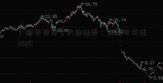 「新华百货」天鼎证券：短期可关注3520