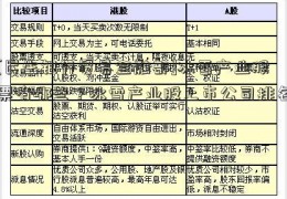 [民生银行贸易金融部]冰雪产业股票有哪些？冰雪产业股上市公司排名  