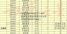 [股票行情600260]开了四天会 吵了无数架 欧盟7500亿欧元复苏基金终于通过！