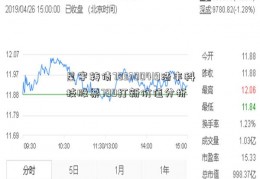 星宇转债783300419浩丰科技股票799打新价值分析