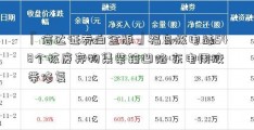 「信达证券白金版」福岛核电站548个核废弃物集装箱凹陷 东电用胶带修复