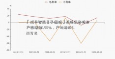 「延华智能董事遭捕」盛德鑫泰股东户数增加1.40%，户均持股5.25万元