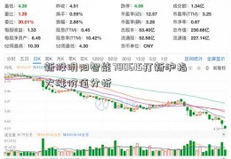 新股明阳智能780615打新沪指大涨价值分析