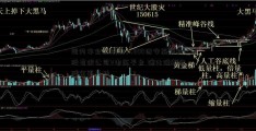 国内车企纷纷加入800西安高新控股有限公司V电压平台 碳化硅概念股全面异动