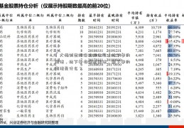 「大杨创世股份有限公司」林下参的用法，林下参有哪些用法，林下参的用法是什么？