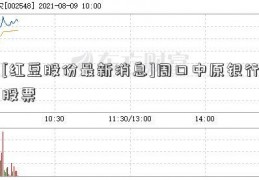 [红豆股份最新消息]周口中原银行股票