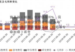 商品劫！刚刚，铁矿暴跌10%，美棉跌停，原油贵金属有色遭“血洗”！印度暴发霍乱慈善基金，澳煤禁令将取消？外交