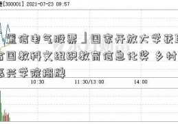 「置信电气股票」国家开放大学获联合国教科文组织教育信息化奖 乡村振兴学院揭牌