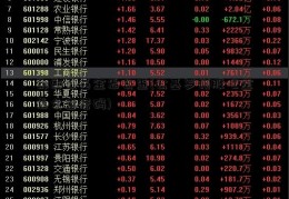 邯郸公基金怎么查(公基罗顿股吧金怎么查密码)