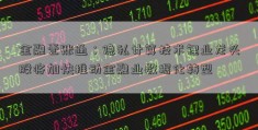 金融壹账通：隐私计算技术锂业龙头股将加快推动金融业数据化转型