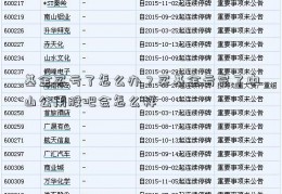 基金买亏了怎么办？买基金亏完了中山公用股吧会怎么样