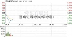 国海证券股(啤酒股票)