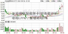 日经络申请信用卡225指数30日收涨1.14%，能源股涨3%