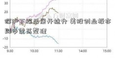 深沪下探后展开拉升 美股创业板亦同步震荡整理