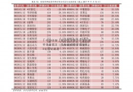 「中邮基金」金砖国家新开发银行副行长马磊立：已向金砖国家拨出100亿美元抗疫