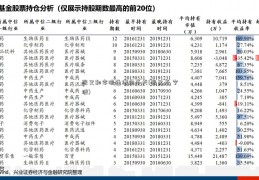 张又和字流通纪念币天(张又天 宁波)