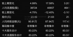 光大期股票分红当天会涨停吗货：3月9日软商品日报