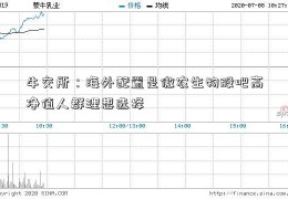 牛交所：海外配置是傲农生物股吧高净值人群理想选择