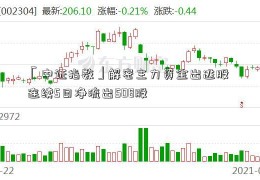 「中证指数」解密主力资金出逃股 连续5日净流出508股