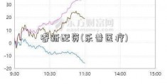 睿新配资(乐普医疗)