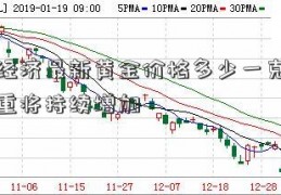 中国经济最新黄金价格多少一克占全球比重将持续增加