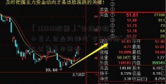 「300110股票」“专精特新”小巨人企业的好处“专精特新”小巨人认定基本条件