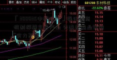 「300035中科电气」强化招商机制深耕主导产业 先进制造业锻造“实力高邮”