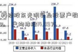 睿能科技股东光明乳业股票户数下降6.49%，户均持股14.09万元