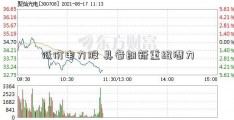 低价电力股 具备朗新重组潜力