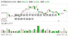 题材突然在市场中爆发 博弈热光洋股份股吧情回升