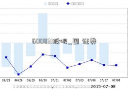 600831股吧_国 证券