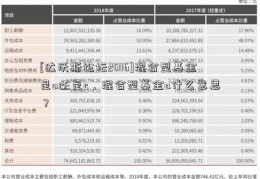 [达沃斯论坛2016]混合型基金是a还是c，混合型基金a什么意思？