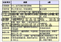 21个自然日！北交所直联机制迎新进展，逾40家企业有意向，初北京合众思壮期鼓励推荐这类企业