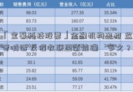 「宝馨科技股票」金融机构出招 监管喊话 反催收联盟还能蹦跶多久？