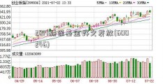 2017耕保基金好久发放(600246)