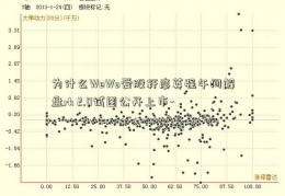 为什么WeWo爱股轩廖英强午间解盘rk 2.0试图公开上市-