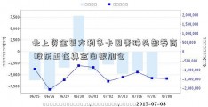 北上资金复方利多卡因青睐头部券商 股东正在真金白银加仓