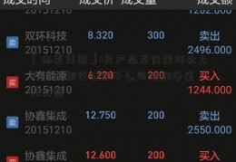 「汤臣集团」1月产品发行量环比上升27% 银行理财子公司担纲净值化转型