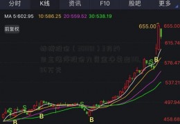 标榜股份（301181）3月24日主涨停股份力资金净卖出110.86万元