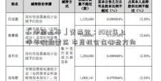 「中梁上市」黄燕铭：2022年上半年横盘震荡 布局机会在哪些方向