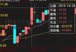 凌源银行贷款青冥浩荡不见底（凌源银行招聘）