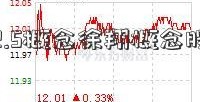 pm2.5概念徐翔概念股股