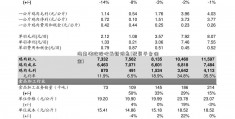 海南橡胶股吧最新消息(配资平台佣金)