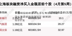 「金明精机股票」上市公司前高管盗卖公司废纸箱获利70万 被判刑1年10个月