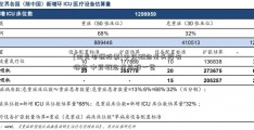 [阳光电源股票]中药概念龙头股有哪些 中药概念龙头股一览  