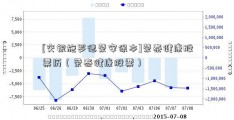 [交银施罗德荣安保本]荣泰健康股票历（荣泰健康股票）