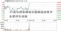 -ST高升股东股份太原股票配资平台质押及冻结