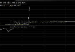 「余额宝系统维护」世界经济复苏正面临危险的“分化”