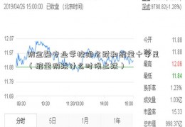 阴金融专业学校排名跌和缩量十字星（缩量阴跌什么时候止跌）