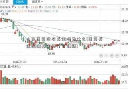 山东医药没有基金吗为什么(医药基金经理基金为什么狂跌)